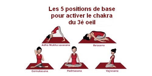 position de yoga pour chakra 3e oeil